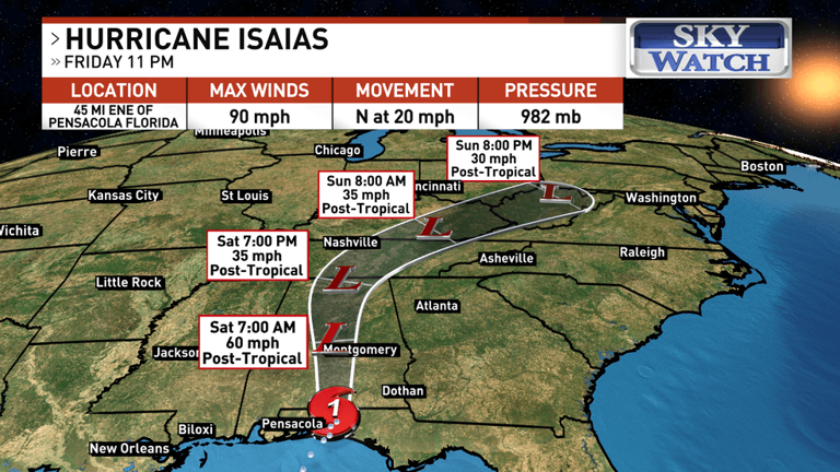 Remnants of Isaias will impact the western Carolinas this weekend