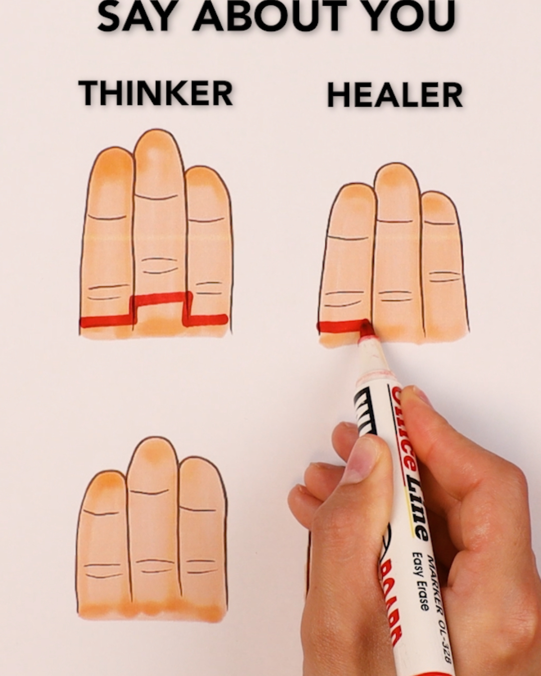 The truth is written in your fingers