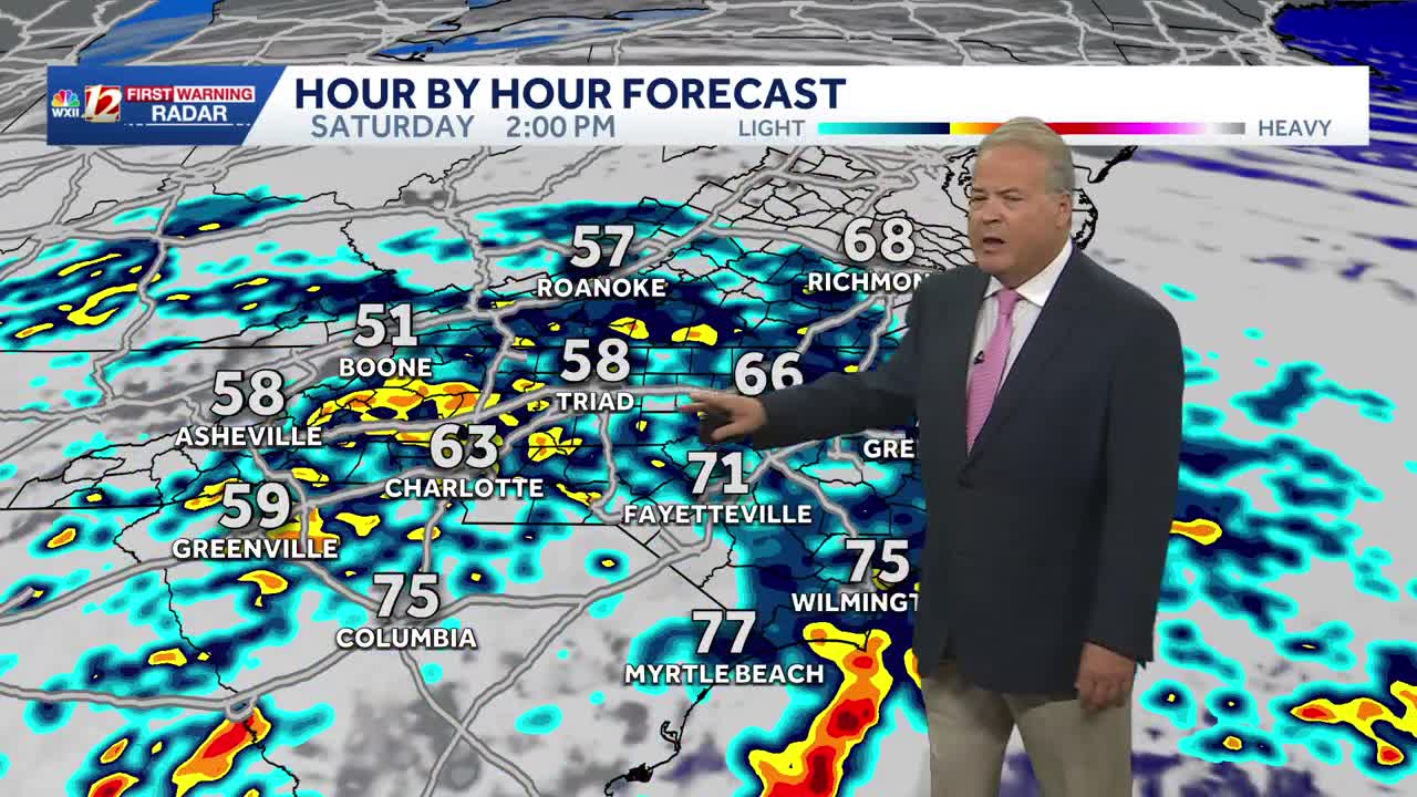 Wet Weekend From Isaias Rains