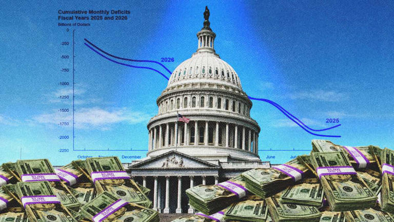 The federal government just posted the largest annual budget deficit ...