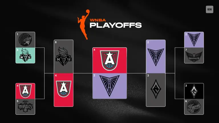 Where to watch Dream vs. Valkyries game 6: Channel, time, TV schedule ...