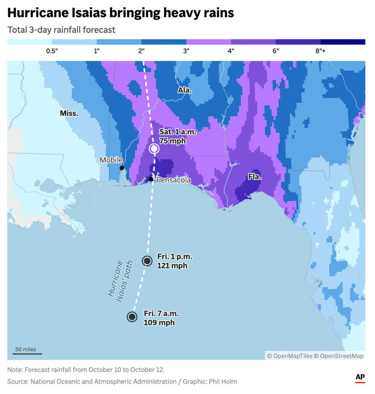 Isaias makes landfall as hurricane, hammering US Gulf Coast with ...