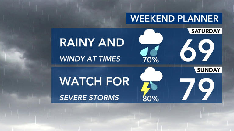 Tracking the tropics: Isaias downgraded to a post-tropical cyclone ...