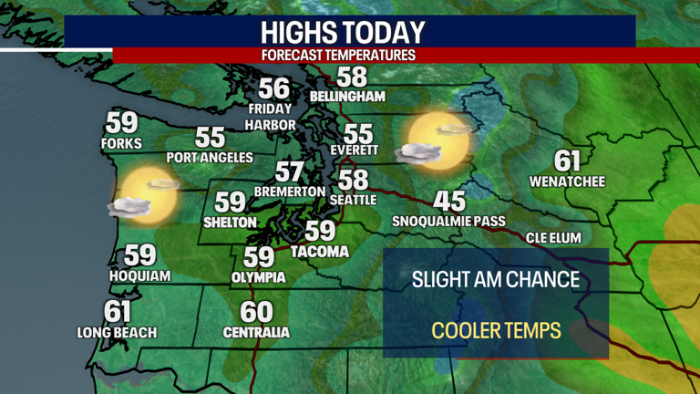Seattle weather: Morning shower chance, afternoon sunbreaks Saturday