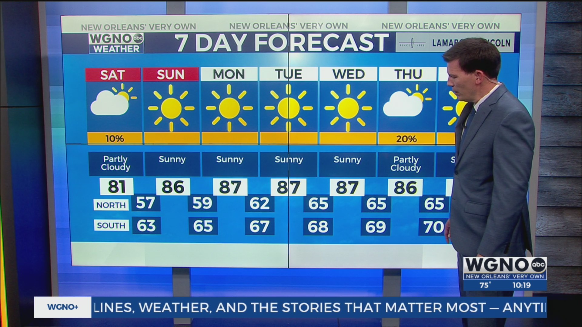 Isaias moves inland, nice weekend locally
