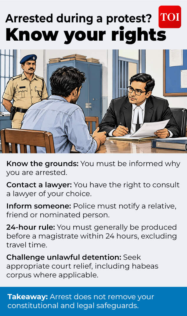 Can police arrest you for protesting? Know your rights and what happens ...
