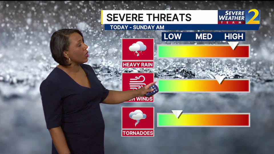 Isaias in Georgia: Flash flooding and high wind threats, low risk for ...