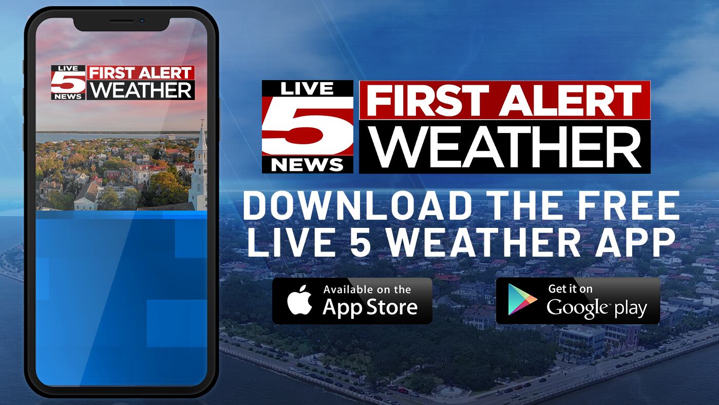 First alert: Lingering morning rain... breezy to windy conditions throughout Sunday