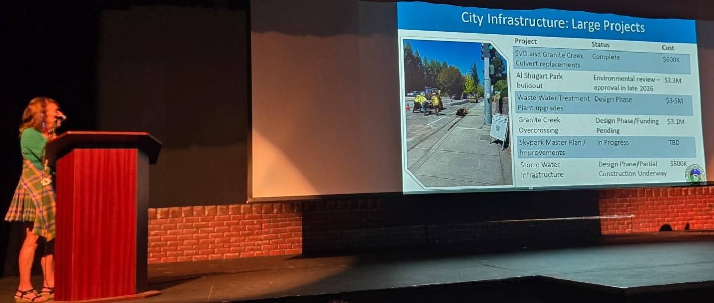 Mayor’s message | An outline of the Scotts Valley State of the City address