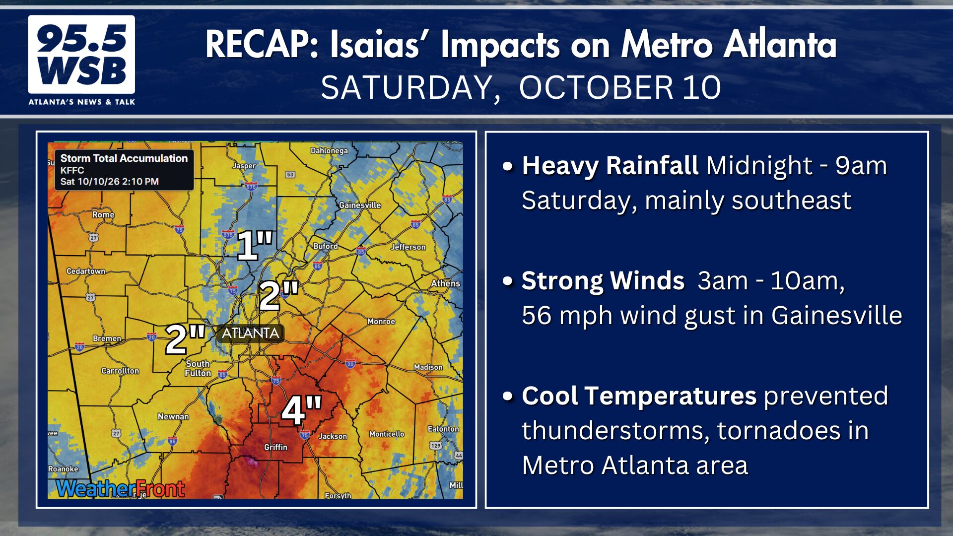 Recap: Isaias brought heavy rain, damaging wind gusts to Metro Atlanta