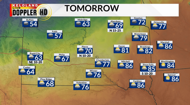 Storm Center AM update: Hot and breezy start to the weekend