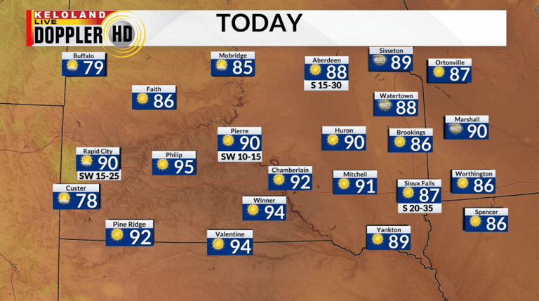 Storm Center AM update: Hot and breezy start to the weekend