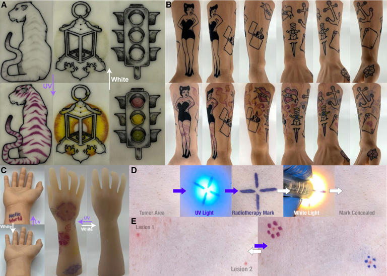This tattoo ink changes colour with light and can make designs nearly ...