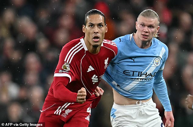 Holt: Liverpool's clash with Man City is a ghost game that may as well ...