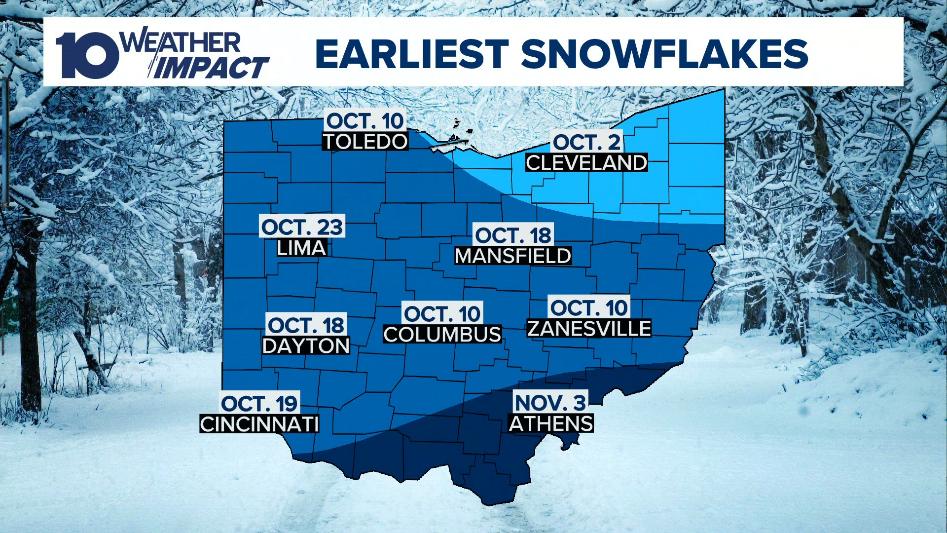 Oct. 10: Earliest snowflakes on record in Columbus
