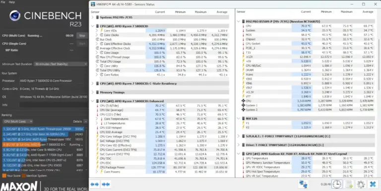 MSI PRO B550M-P (2026) motherboard review