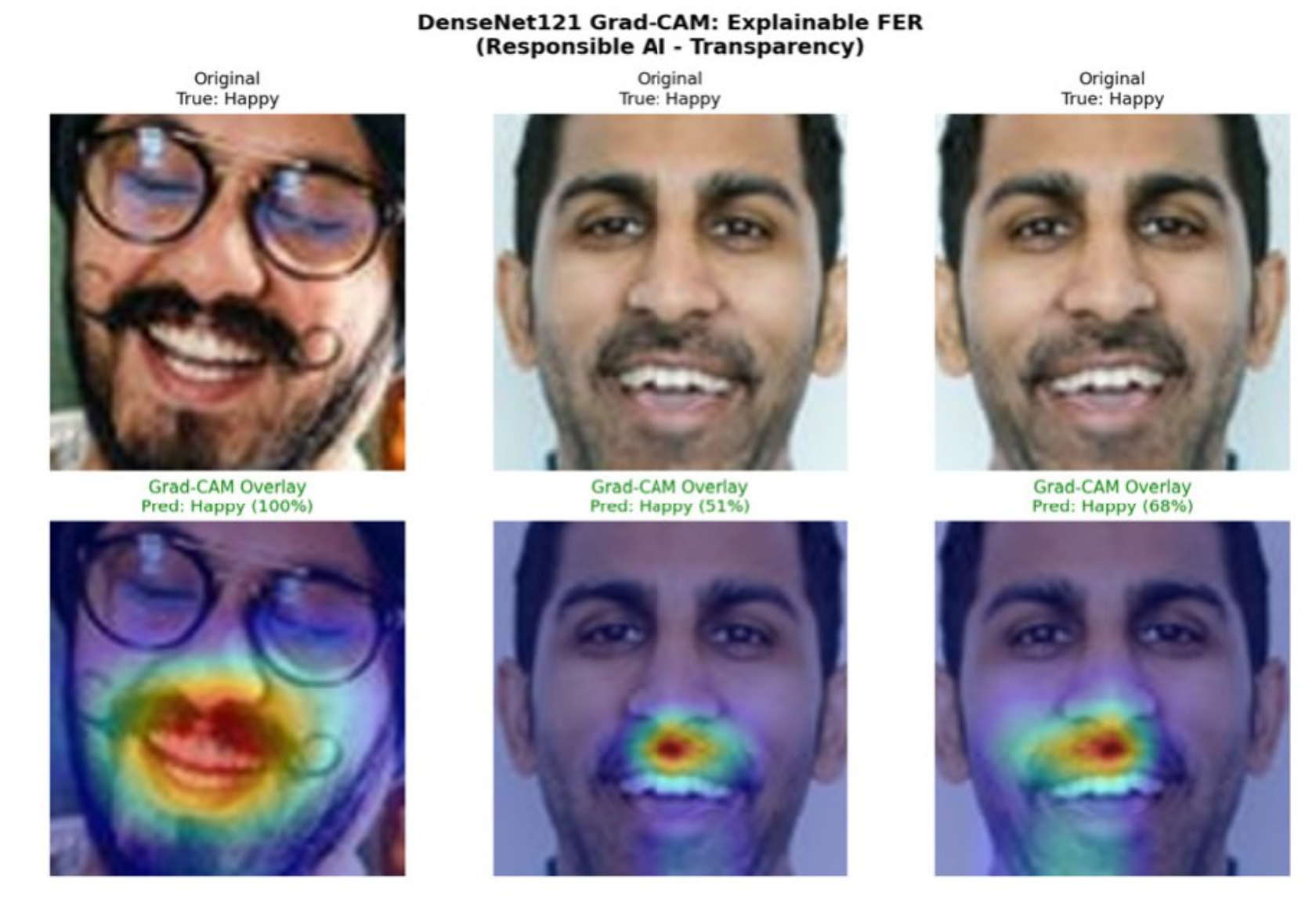 New webcam-based AI system reads and responds to human facial expressions