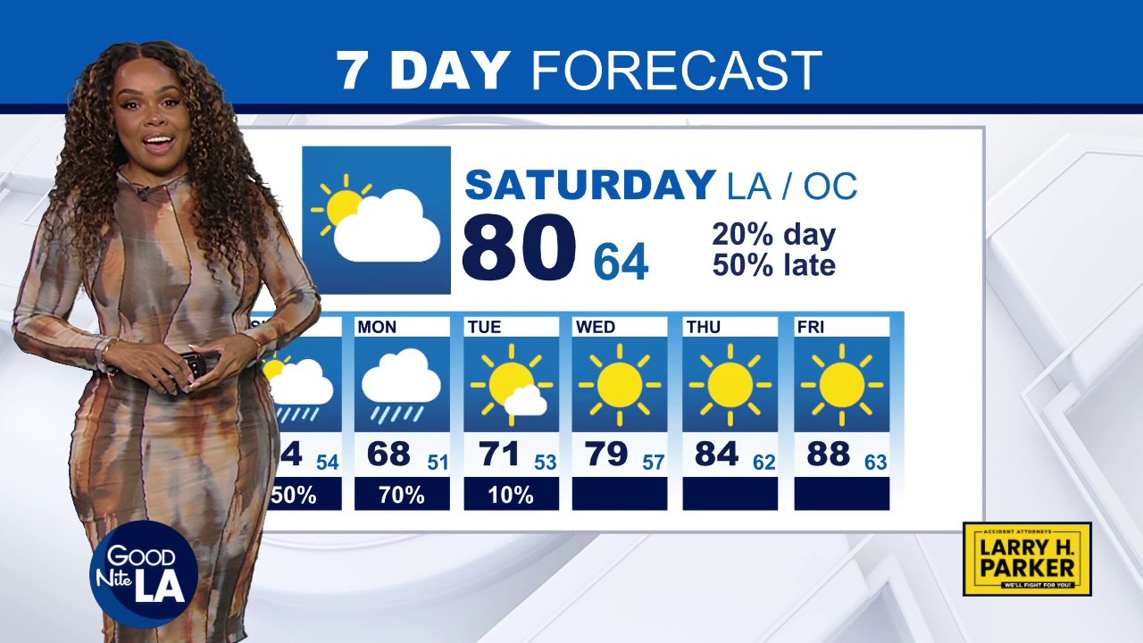 Weather forecast for Saturday, Oct. 10