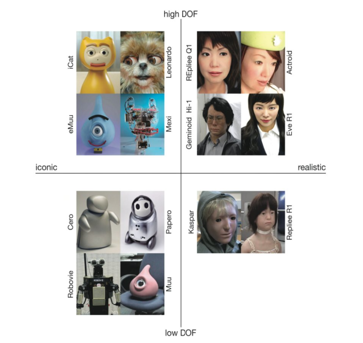 New webcam-based AI system reads and responds to human facial expressions