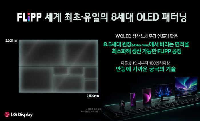 LG디스플레이, FMM 없앤 OLED 공정 공개…