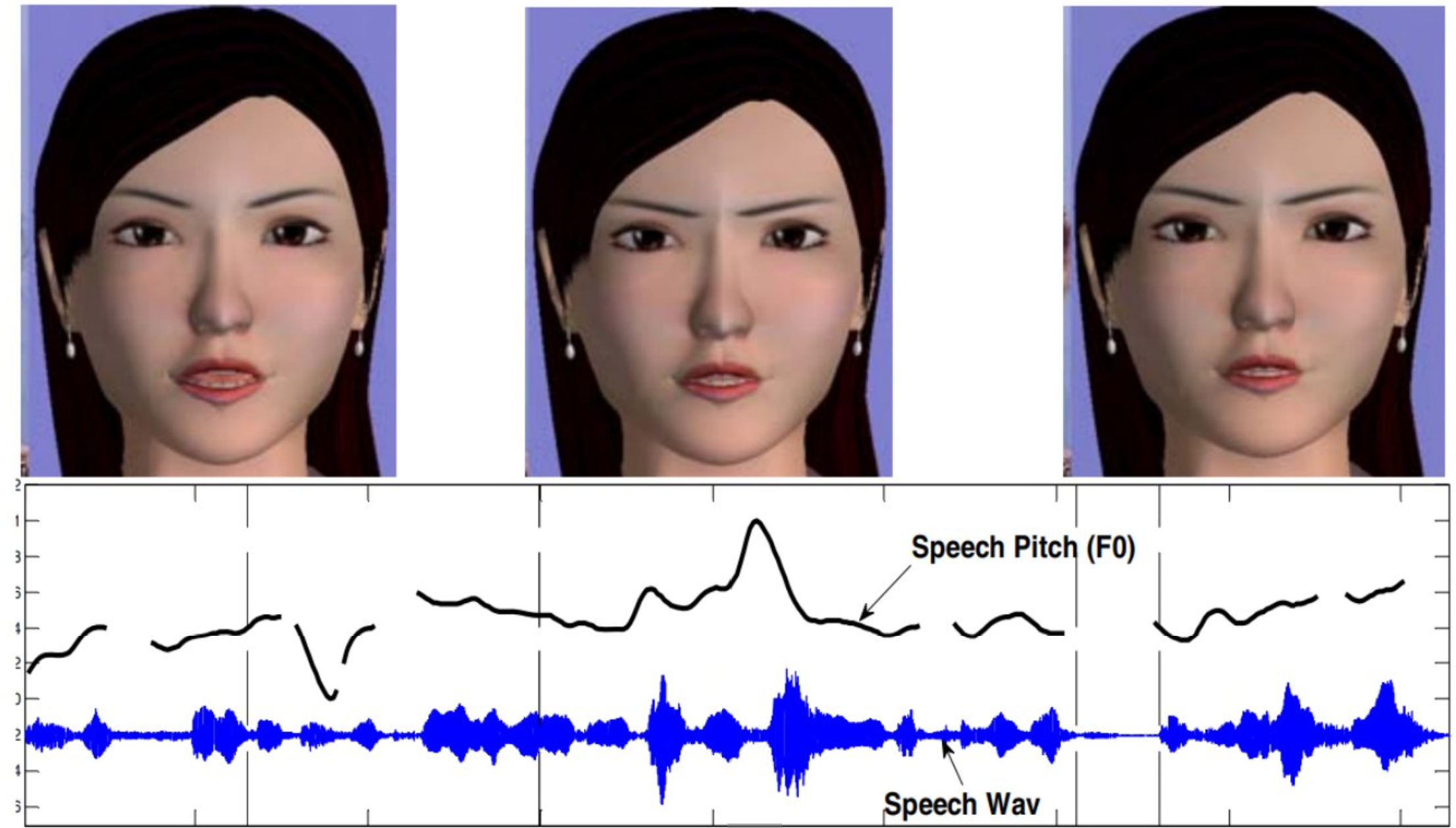 New webcam-based AI system reads and responds to human facial expressions