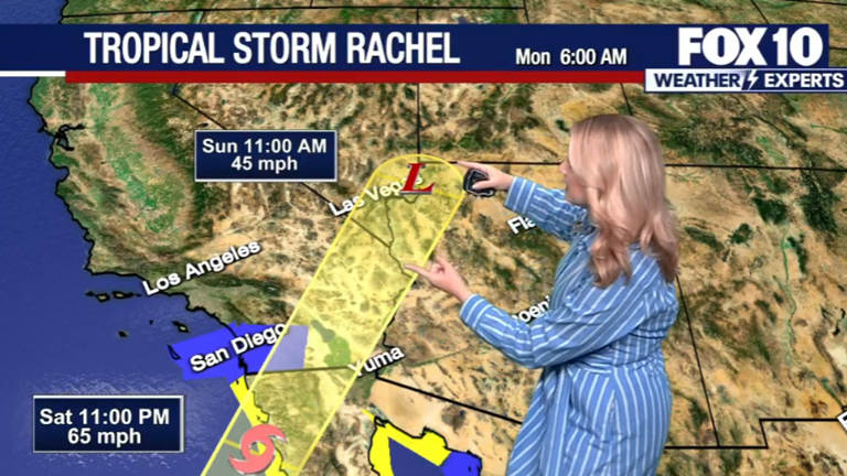 Arizona weather forecast: Heavy rain and high winds expected across Arizona