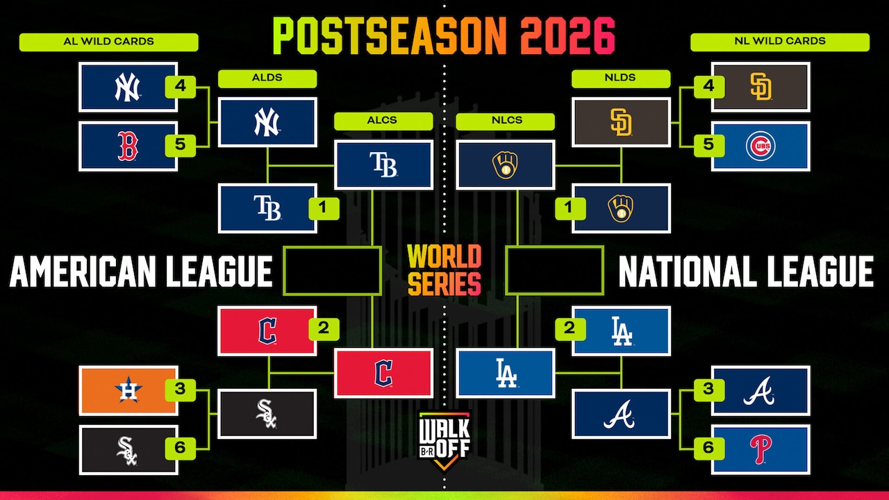 MLB playoffs 2026 ALCS, NLCS bracket picks and predictions