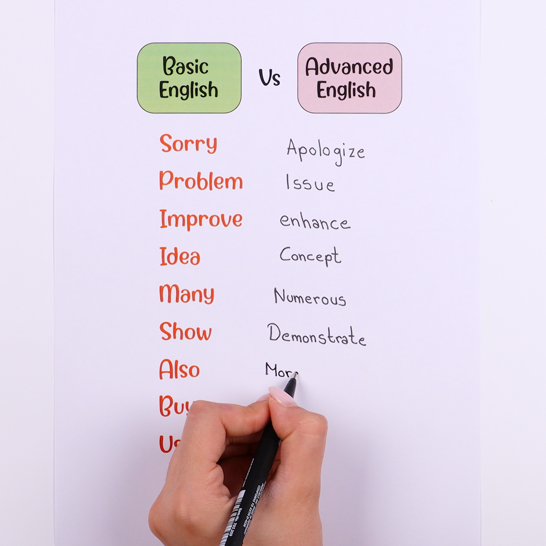 Basic English vs advanced English words 🤔📚