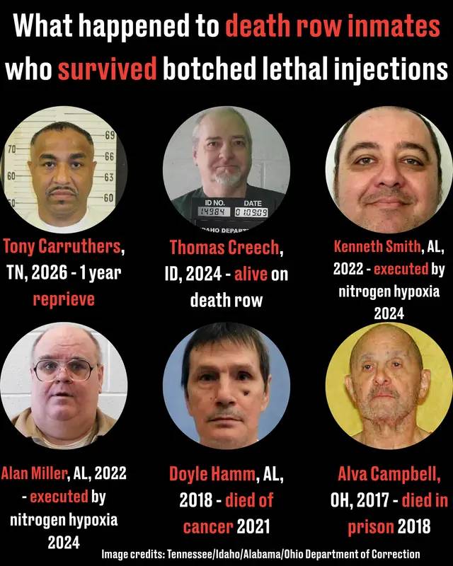 Possible outcomes for what could happen next as Christa Pike released ...