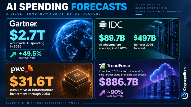 AMD wants more than GPUs from its $8.2B World Labs deal