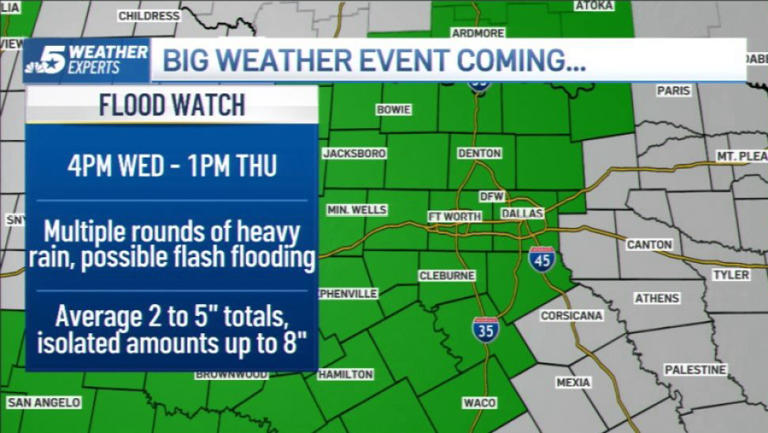 Gov. Abbott activates emergency resources ahead of flooding threat ...