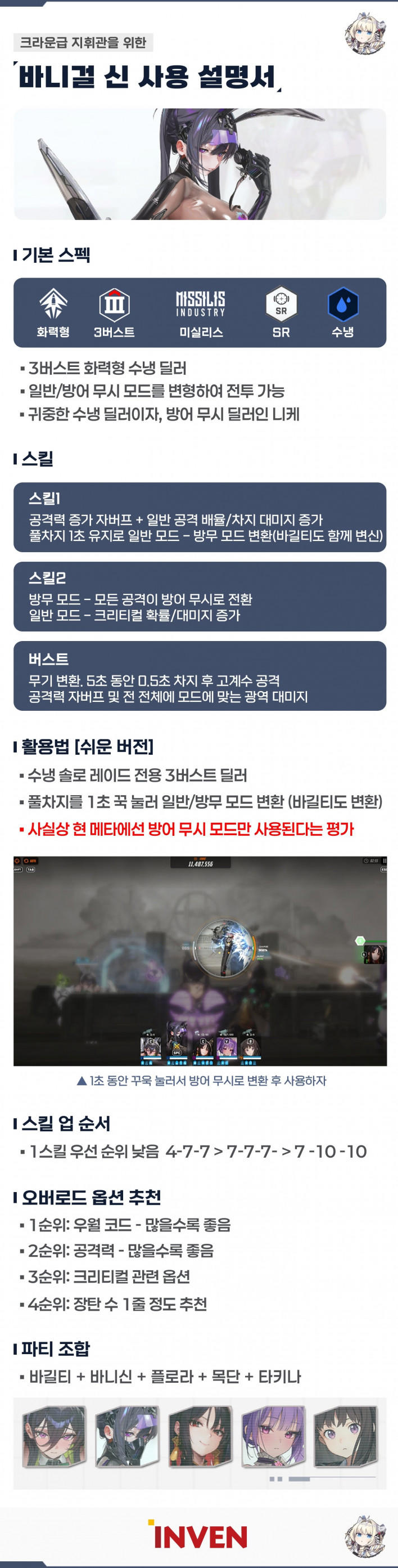 Sin: Swift bunny guide even crown-tier commanders can understand
