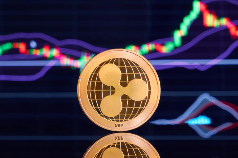 XRP price prediction for October 2026