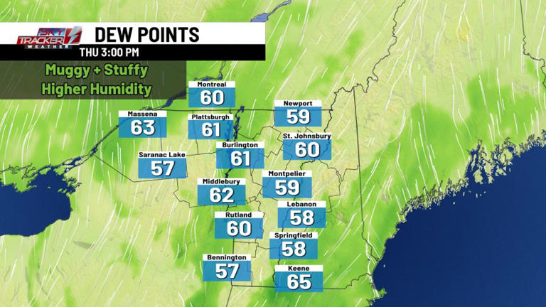 Warmer Wednesday after a cloudy, cool Tuesday