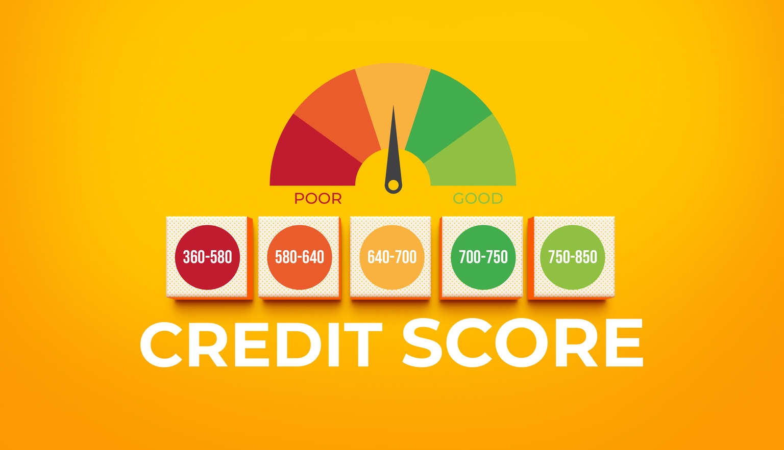 FICO stock slides after TransUnion extends 99-cent pricing for ...