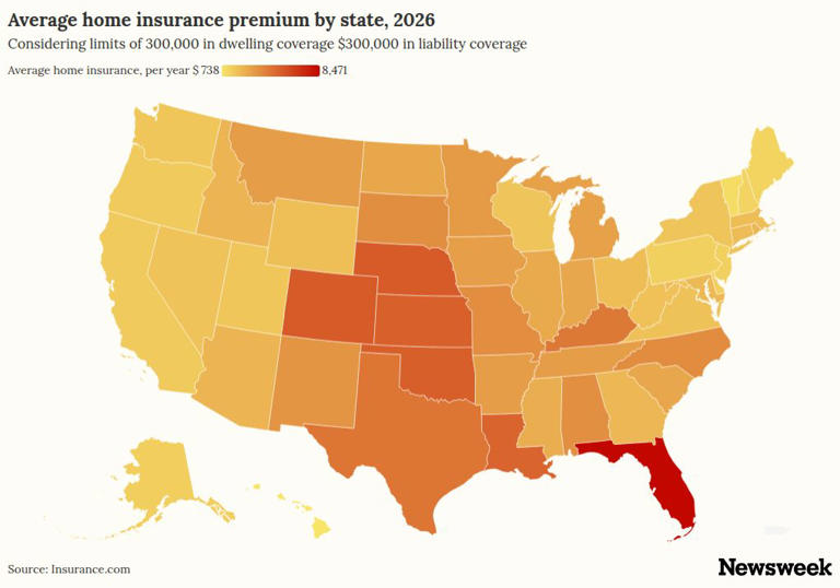 Florida’s troubled home insurance market to face major test