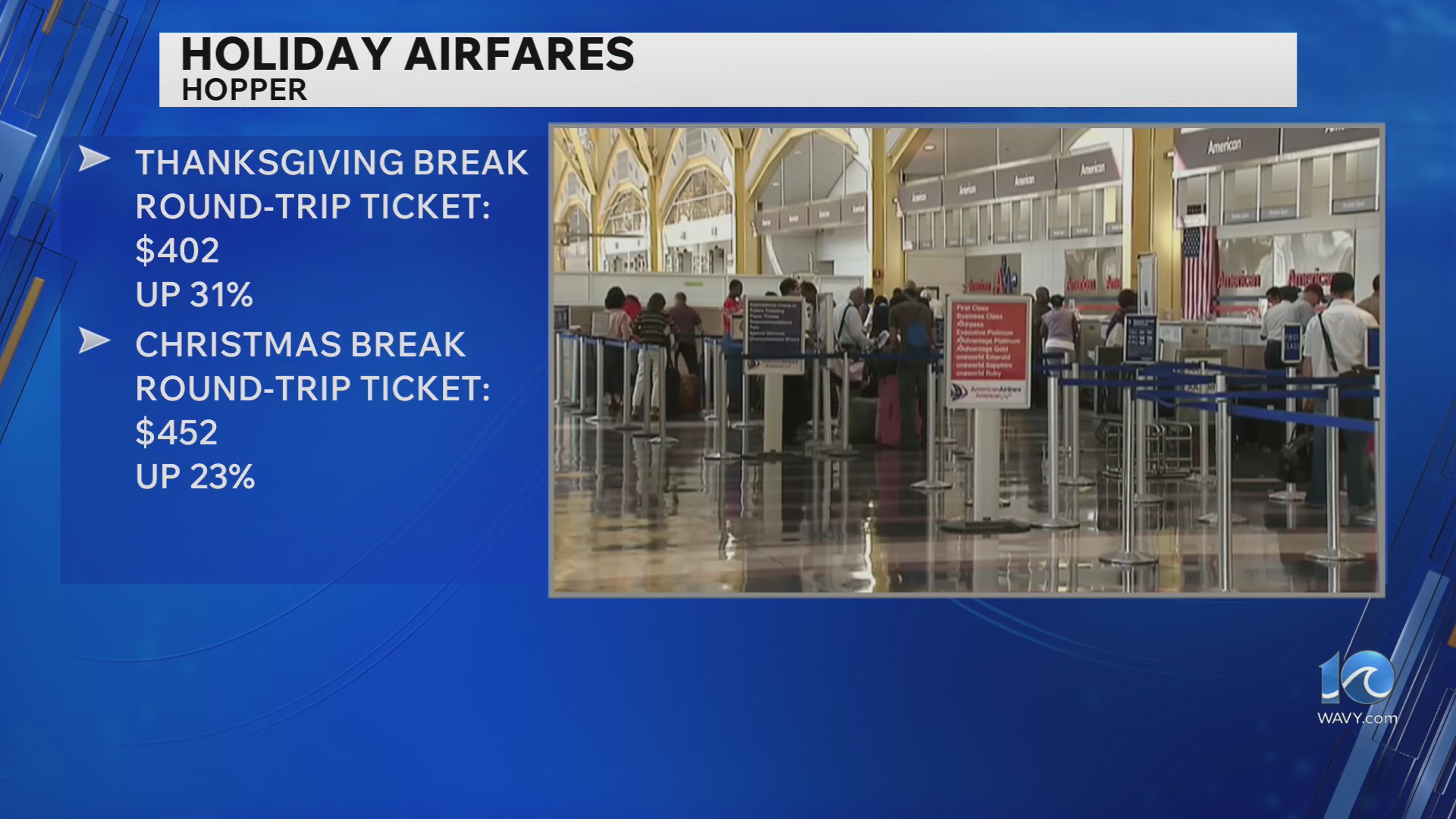 Countdown on to holiday travel