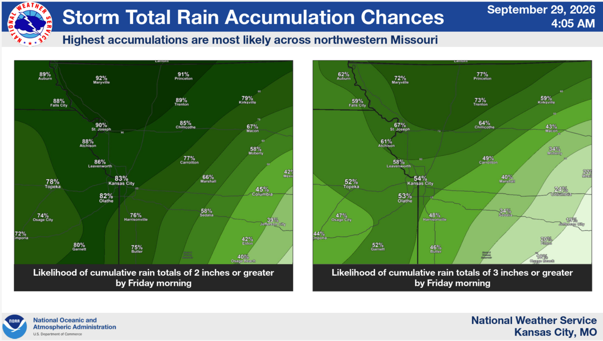 Rain, flooding threaten Kansas City area through Thursday: See latest ...