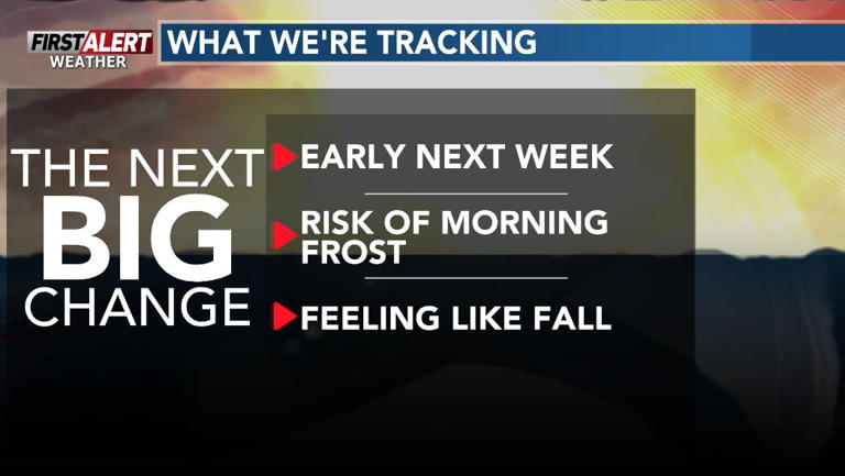 First alert for rain Tuesday night, then fog possible Wednesday morning