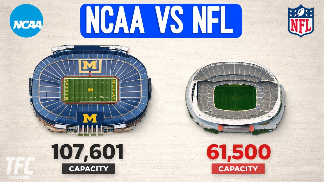 Why college football stadiums are way bigger than NFL stadiums | TFC ...