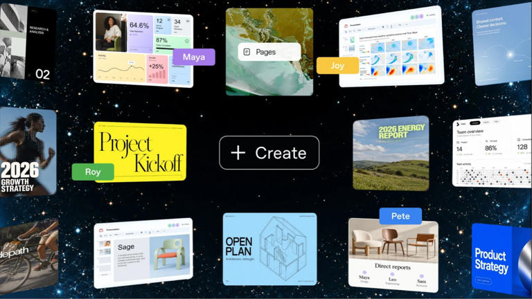 OpenAI DevDay 2026: Dots to Pro 500 plan, check key announcements from ...