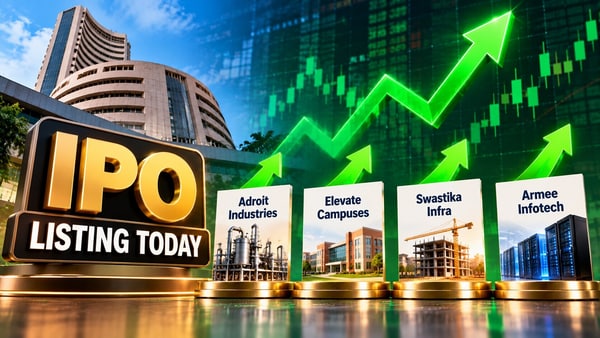 New IPO listings today: Price gains - Adroit Industries, Elevate ...