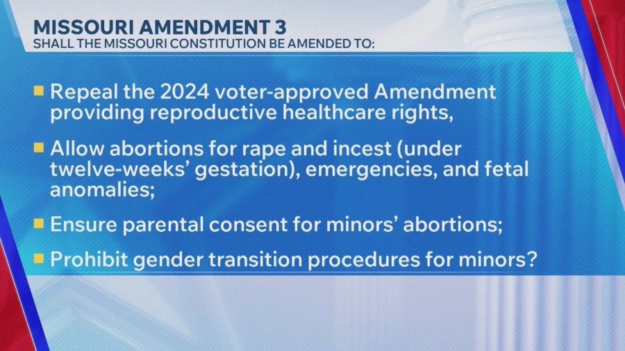 Abortion returns to the Missouri ballot as Amendment 3