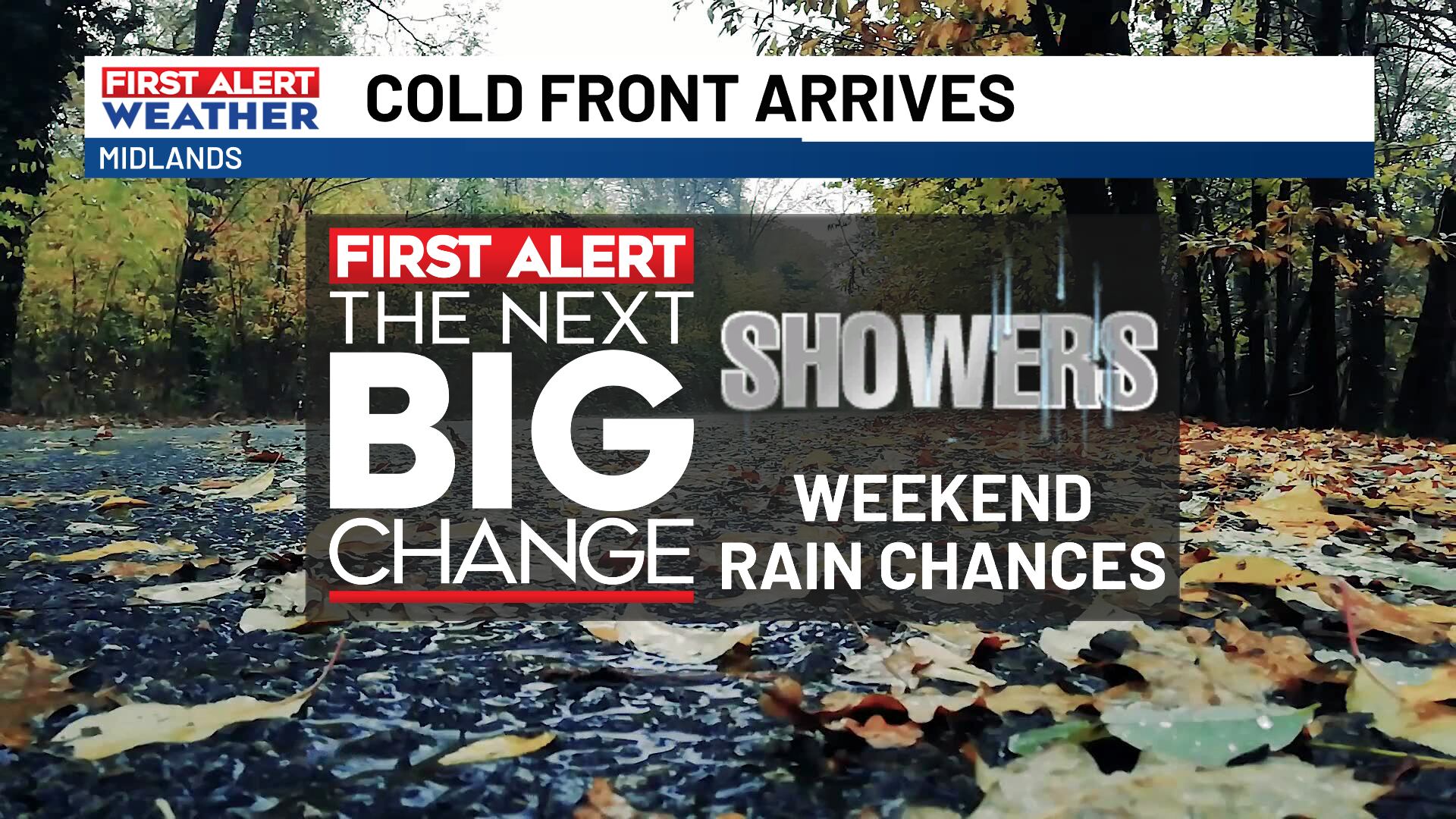 First alert: Rain chances return this weekend