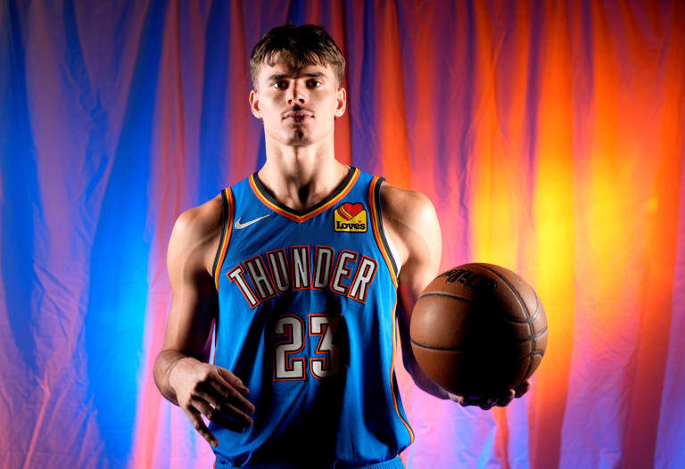 Who is on OKC Thunder roster for 2026-27 NBA season? Meet the team
