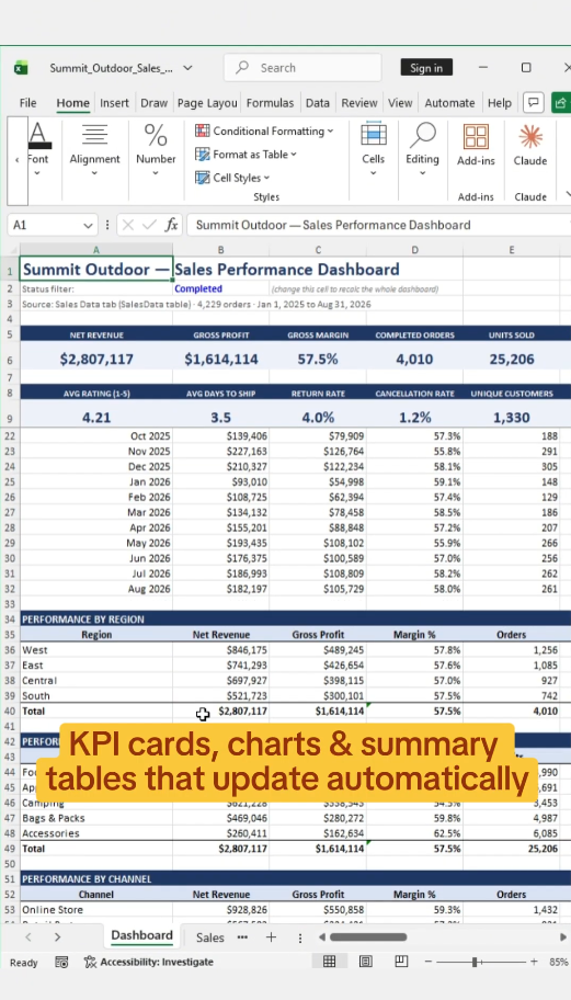 Building an Excel dashboard with AI assistance