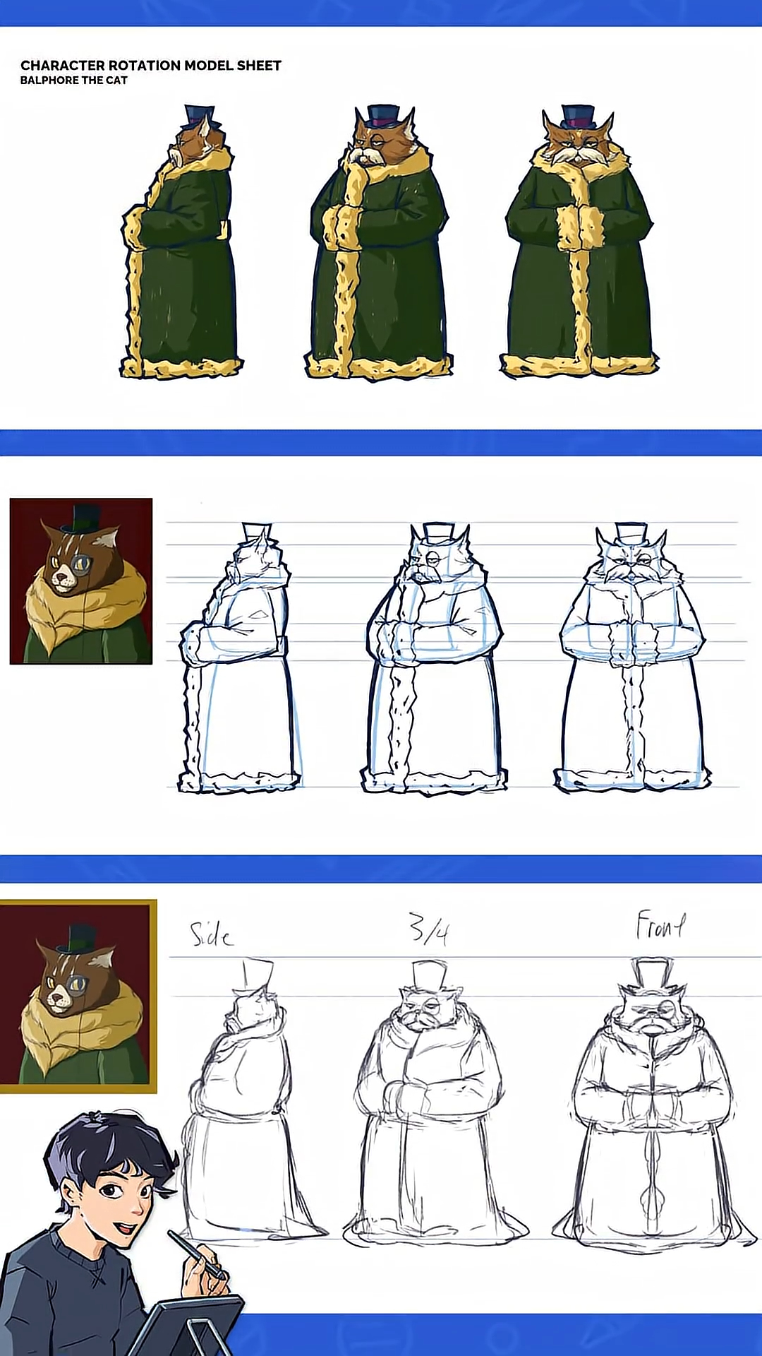 How to draw characters consistently from any angle tutorial
