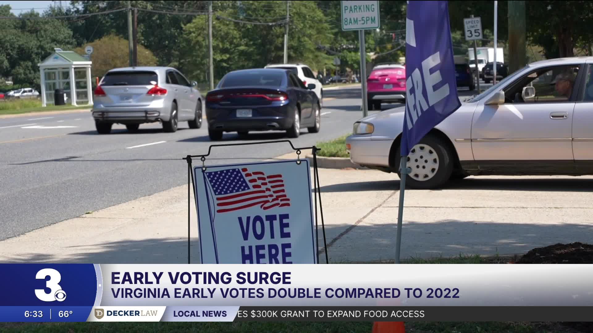 Virginia early voting tops 220,000 ahead of November election
