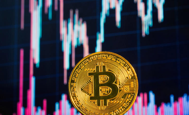 Bitcoin price prediction for October 2026