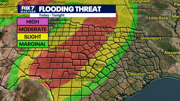 Austin weather: Flood watch issued as heavy rain, strong storms forecast